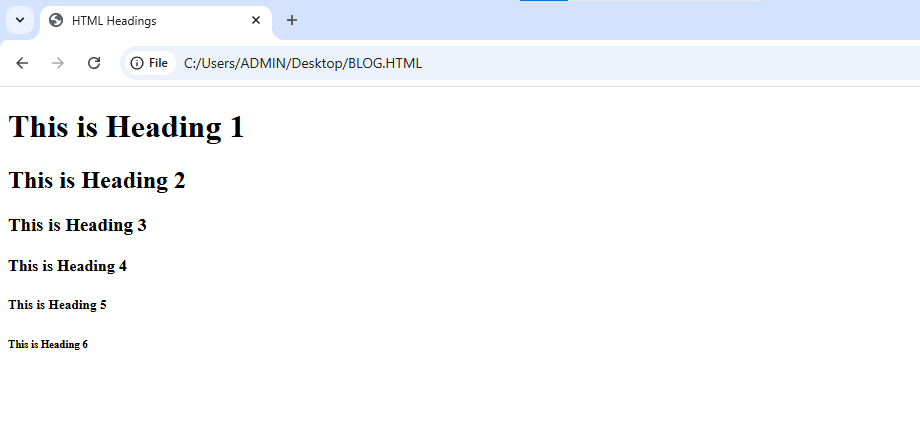 Basic concepts of HTML
