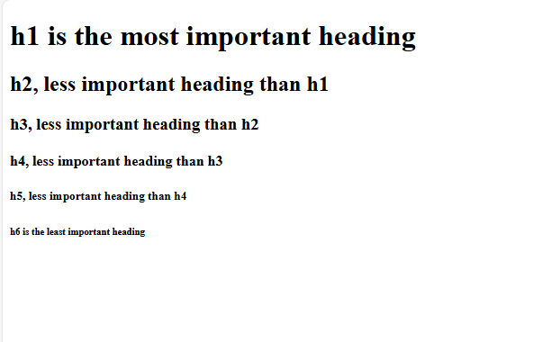 HTML Heading