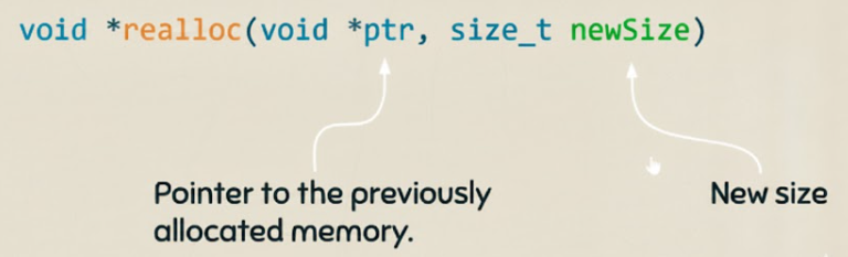 dynacmic memory allocation